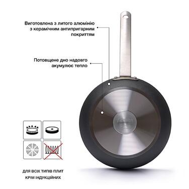 Сковорідка для смаження Fissman JOLLY 26x5,5 см (4293)