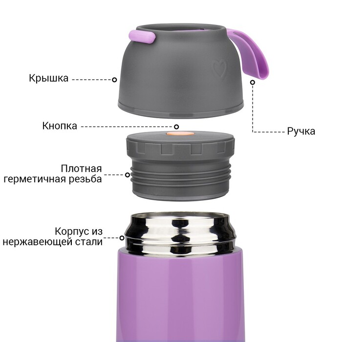 Термос для їжі Fissman 620 мл Тіффані (9639)