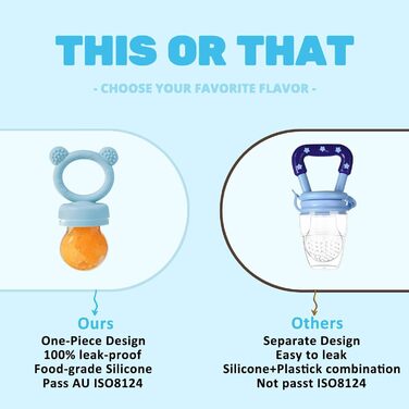 Набір ніблер для дітей MumEZ