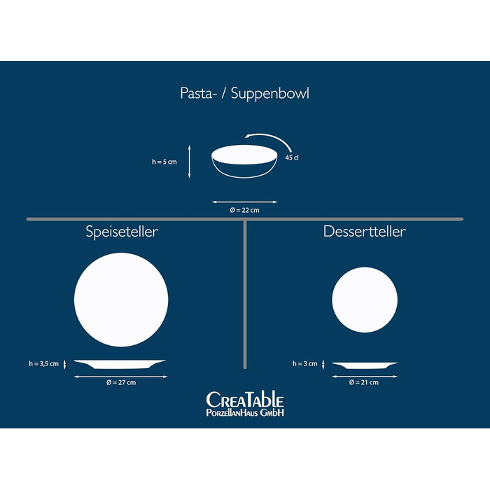 Серія Nature Collection Scandinavia, набір посуду з 16 предметів, комбінований сервіз керамограніту (обідній сервіз, аква), 19984