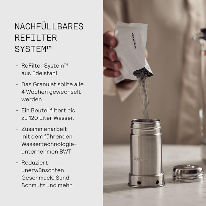 Графин для фильтрации воды 2,4 л Pure Purifier aarke