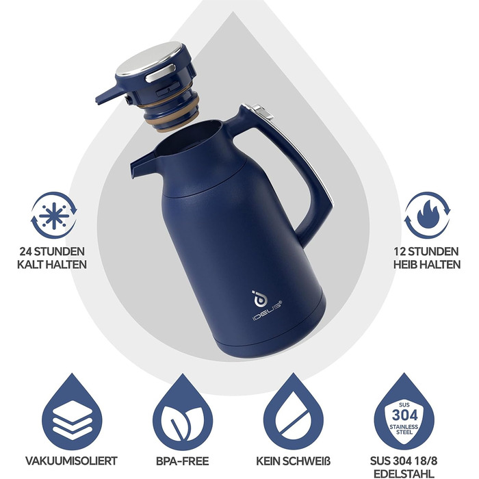 Термос-кавник 2 л, синій Ideus