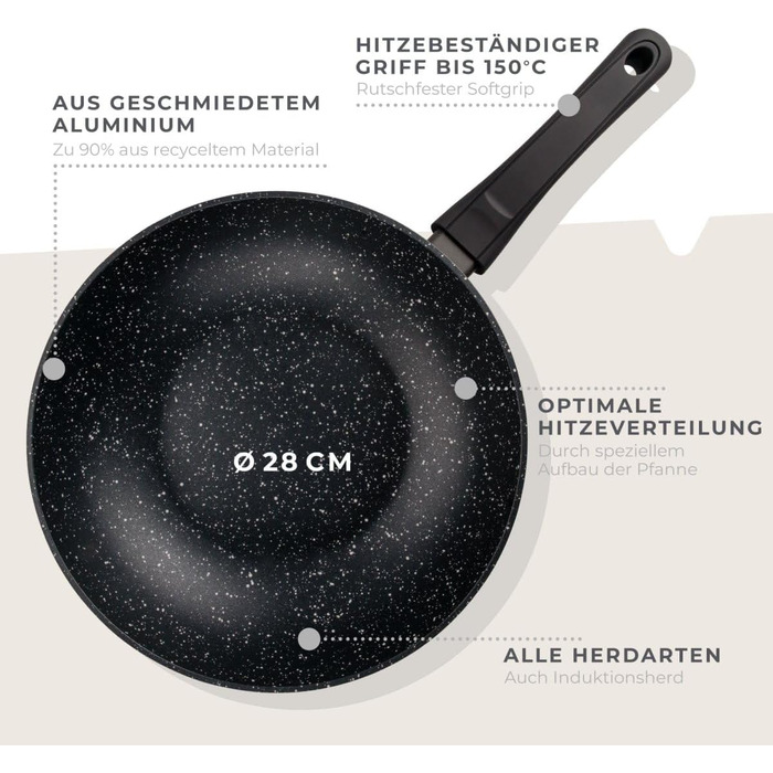 Сковорода вок 28 см Marble 2.0 Fackelmann