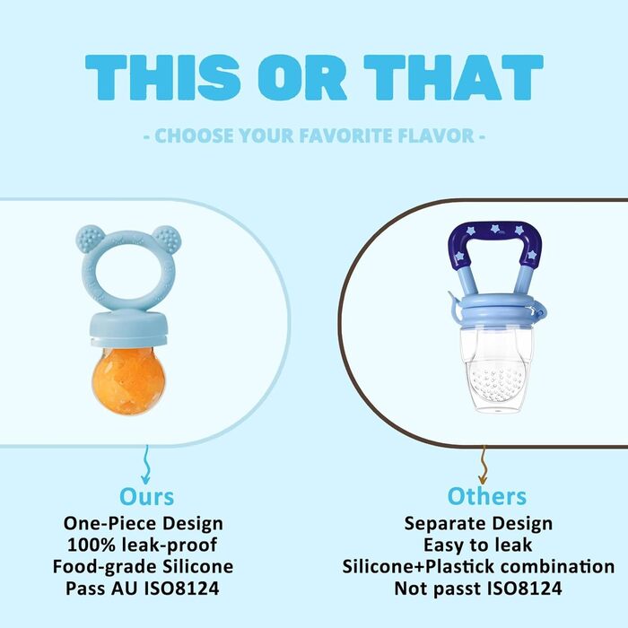 Набір ніблер для дітей MumEZ