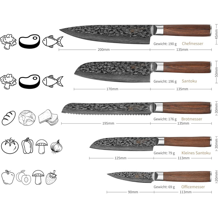 Набор из 5 ножей на магнитной подставке, серебристые Captain Cut