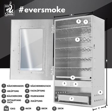 Коптильня з нержавіючої сталі з термометром Magnum VA EVERSMOKE