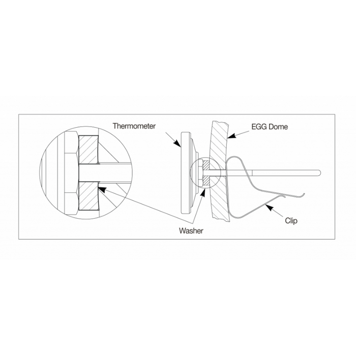 Термометр для гриля Big Green Egg 117236 код: 004666