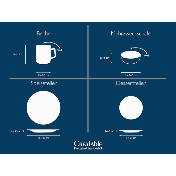 Набір посуду на 4 персони, 16 предметів, різнокольоровий Scandic Nature Collection Creatable