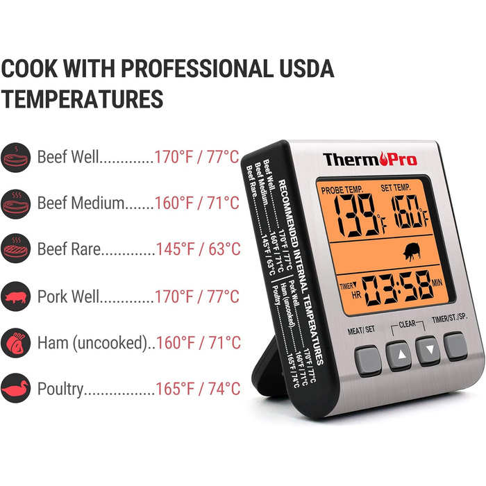Термометр для м'яса ThermoPro