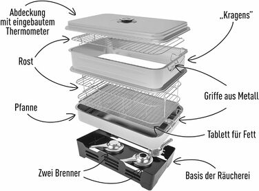 Коптильня настільна  з регулюванням ємності Browin