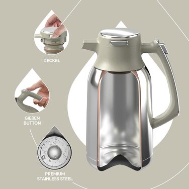 Термос-кавник 2 л, колір селадон Ideus