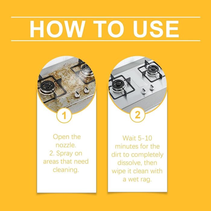 Засіб для миття кухонних меблів 2 х 100 мл Anshka