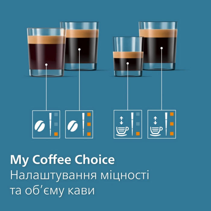 Кофемашина Philips EP2339/40 (7110850)