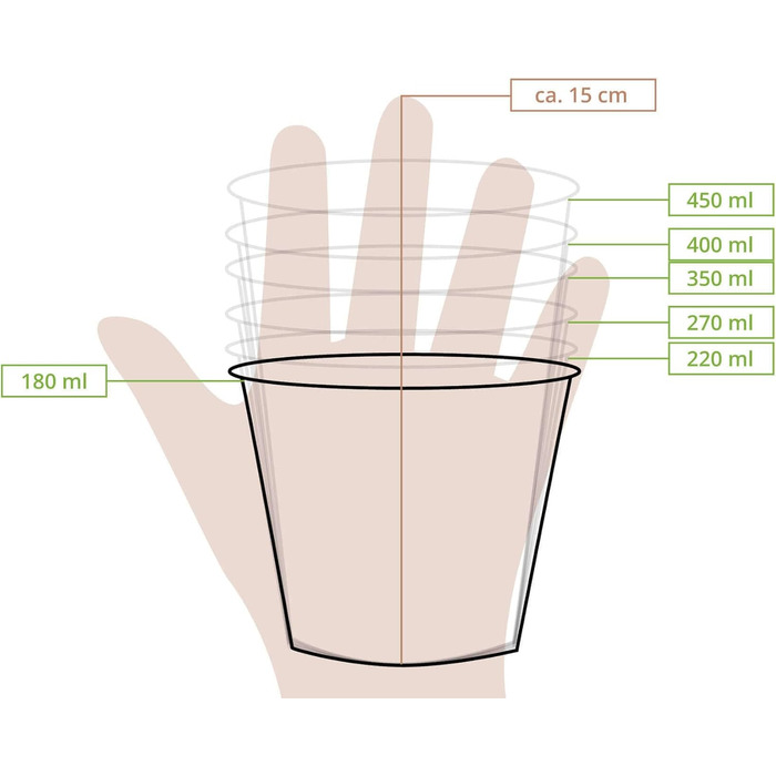 Набор бумажных стаканчиков для мороженого 50 шт. 180 мл BIOZOYG