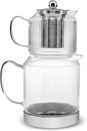 Чайник із боросилікатного скла 0,6 та 1,5 л KARACA