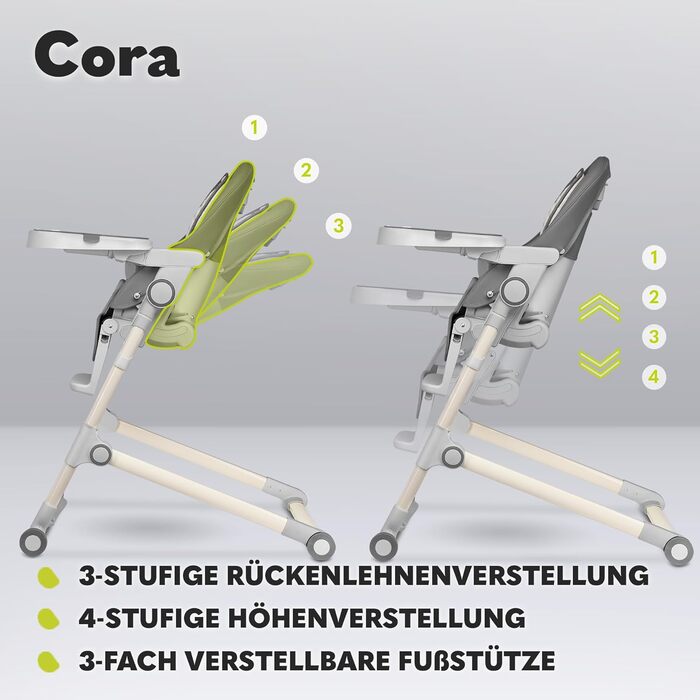 Детский стульчик для кормления от 6 месяцев Lionelo
