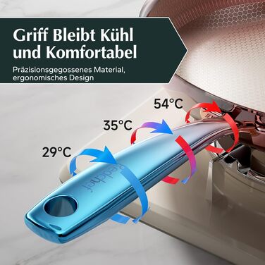 Набор сковород 24, 20, 28 см с сотовой структурой, 3 предмета Redchef