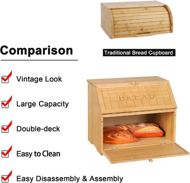 Хлібниця Leader Accessories з бамбука, 2-ярусна, для безпечного зберігання хліба, легкий догляд, 39x25x32 см, чорна (39x25x32 см/15,3&39x9,8&39x12,6&39) (Вінтажна (39x25x32 см/15,3&39x9,8&39x12,6&39))