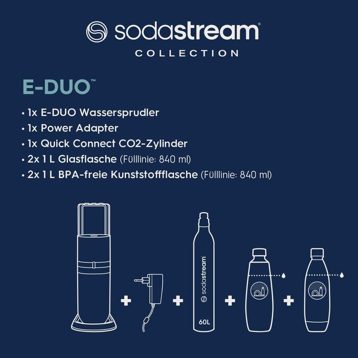 Набір для газування води, 6 предметів, чорний E-Duo SodaStream