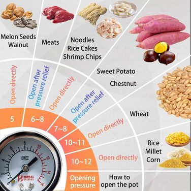 Традиційний китайський апарат для попкорну 300 мл, нержавіюча сталь Generic