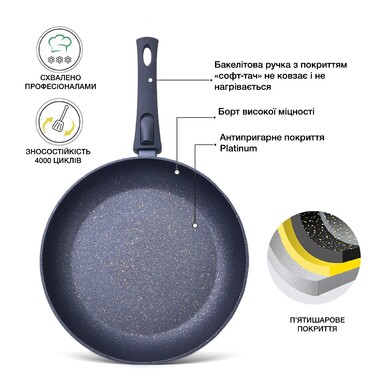 Сковорода со съемной ручкой Fissman COSMIC BLACK 24x4,9 см индукционная (4367)