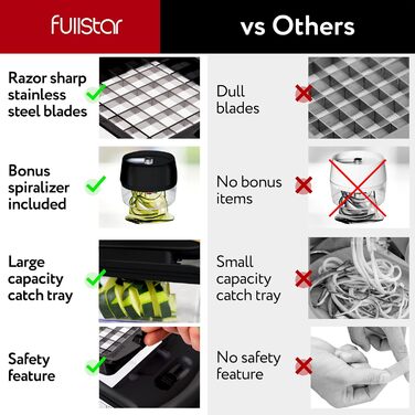 Овочерізка мандоліна, овочерізка, нарізка для огірків, нарізка для цибулі, картоплерізка, фрукторізка, терка для овочів та сиру, різак для жульєну (все в 1, чорний колір)