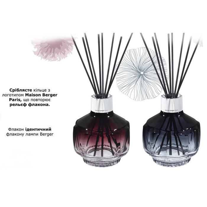 Дифузор Maison Berger Paris MOLECULE BLEUE NUIT, 428 мл + Наповнювач з ароматом UNDERNEATH THE MAGNOLIAS, 200 мл