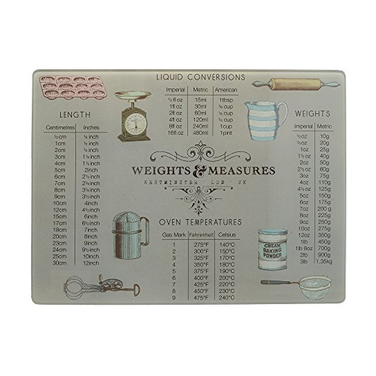 Дошка скляна CreativeTops Weight And Measurement, 40 x 30 см
