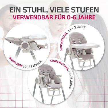 Дитячий стільчик для годування Suleno