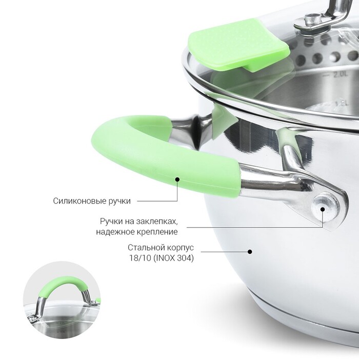 Каструля зі скляною кришкою 18 см 2 л CHARLOTTE Fissman