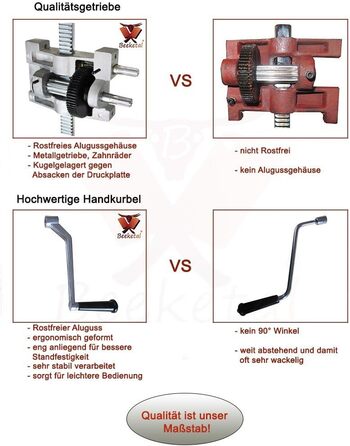 Наповнювач для ковбас промисловий горизонтальний 7 л BTH07 Beeketal