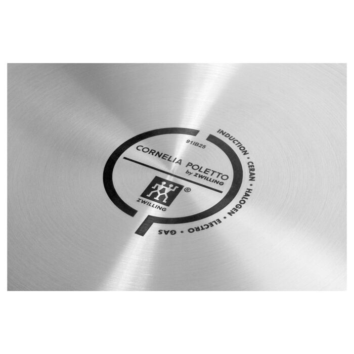 Набор сковородок, 3 предмета Poletto Zwilling