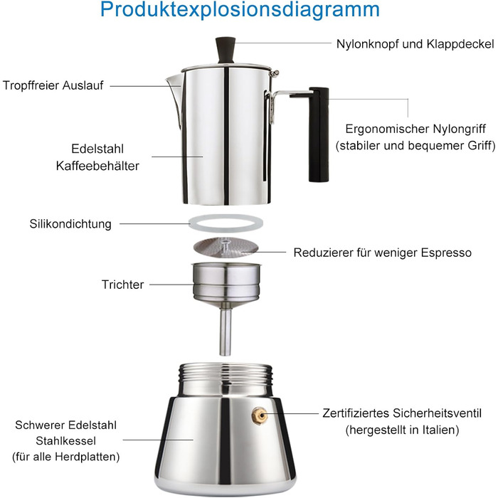 Кавоварка для еспресо 200 мл на 4 чашки, нержавіюча сталь Pedro Easyworkz