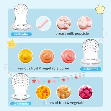 Набір ніблер для дітей MumEZ