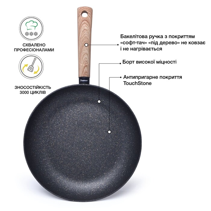 Сковорода 26 см Spark Stone Fissman