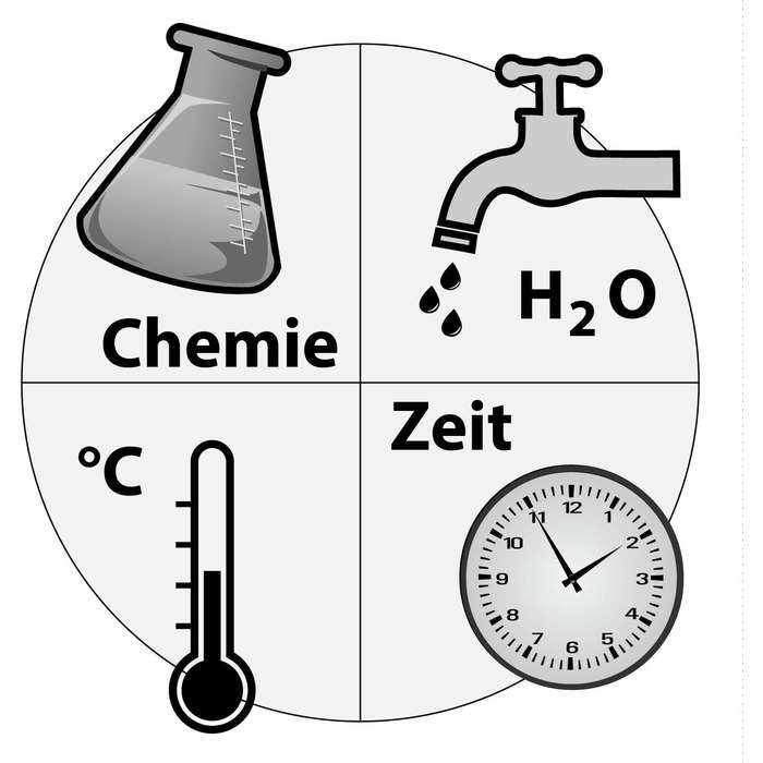 Губка для миття посуду, набір 10 предметів, жовтий/чорний Sonty