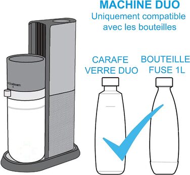 Набір для газування води, 5 предметів, чорний Duo SodaStream