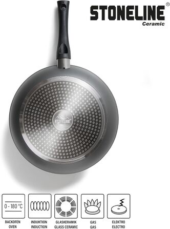 Набір сковорідок Ø 20/24/28 см STONELINE