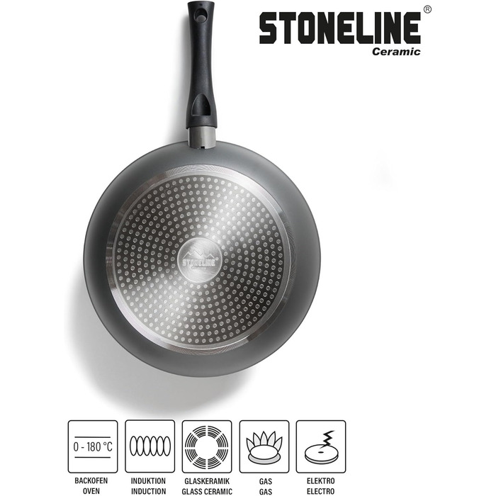 Набір сковорідок Ø 20/24/28 см STONELINE