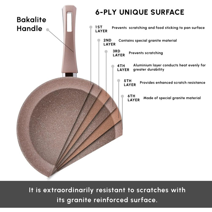 Набір посуду преміум-класу для індукційного приготування Karaca Emirgan з 8 предметів, сріблясто-червоний, міцний набір індукційного посуду, підходить для всіх типів плит, скляна кришка, каструлі та сковорідки, придатні для миття в посудомийній машині (на