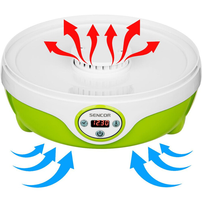 Дегідратор на 5 полиць, 240 Вт, зеленый SENCOR