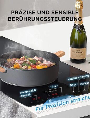 Індукційна варильна поверхня на 2 конфорки 3500 Вт Midea