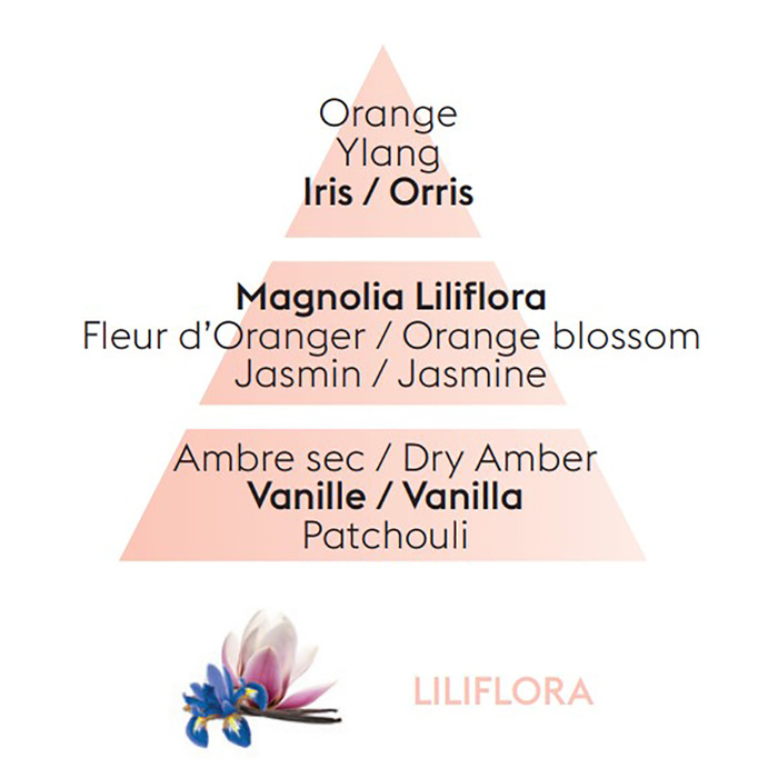 Дифузор Maison Berger Paris MINERAL PINK BLACK + Наповнювач з ароматом LILIFLORA, 180 мл