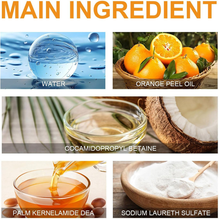 Засіб для миття фруктів та овочів, натуральні продукти, незамінне очищення, засіб для миття посуду без післясмаку (2 пляшки)