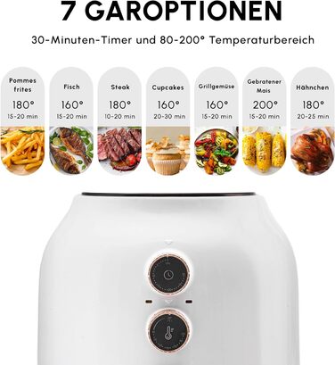 Аерофритюрниця 3,5 літра, 1350 Вт Multifry Karaca