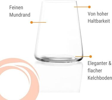 Келихи для білого та червоного вина, набір з 12 шт., Power Stölzle Lausitz