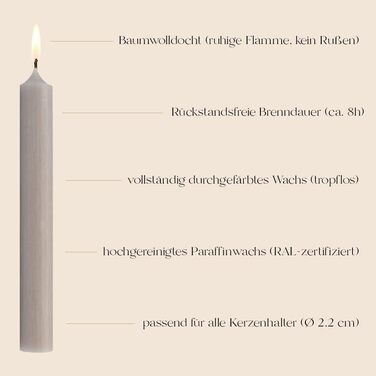 Набір свічок Infinity Boxs із 7 конусних свічок, зелений, приблизно Д18 см, Ø 2,2 см, час горіння 8 год (7 свічок, сіро-коричневого кольору)