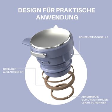 Термос-кофейник 2 л, морской голубой Ideus