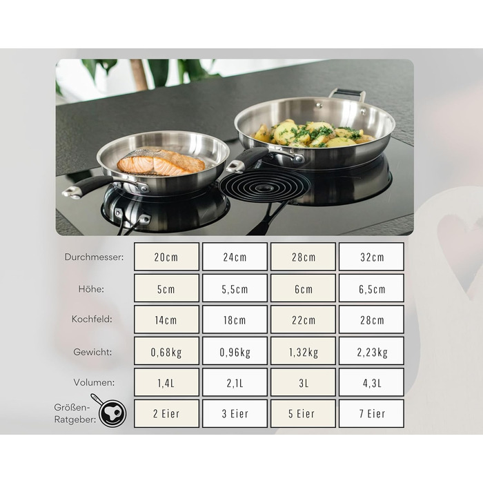 Сковорода з нержавіючої сталі 24 см, срібляста Pura DIVORY