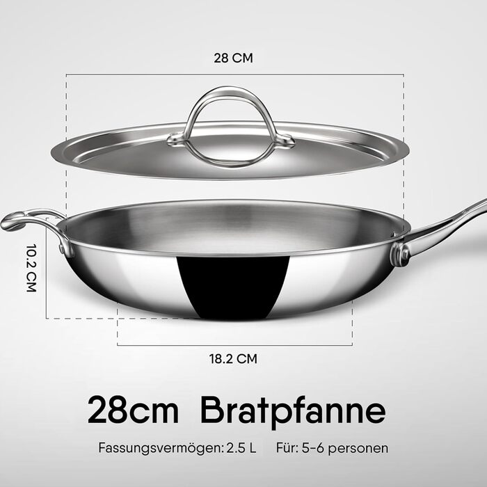 Сковорода 28 см трехслойная с крышкой Stahl